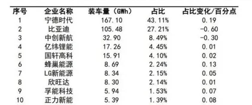 换电瓶复杂吗_机动车换电瓶_电瓶车换电池